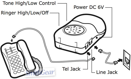 Krown Amplified Phone Ringer with Strobe Light 05 Extra Loud K-RA05